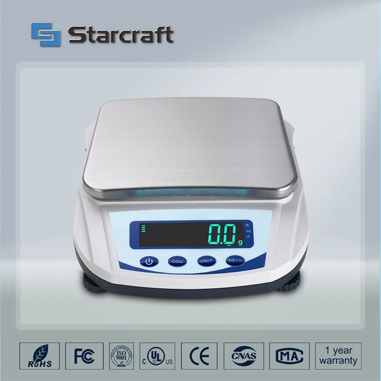 MP-E Büyük Pan Dengesi