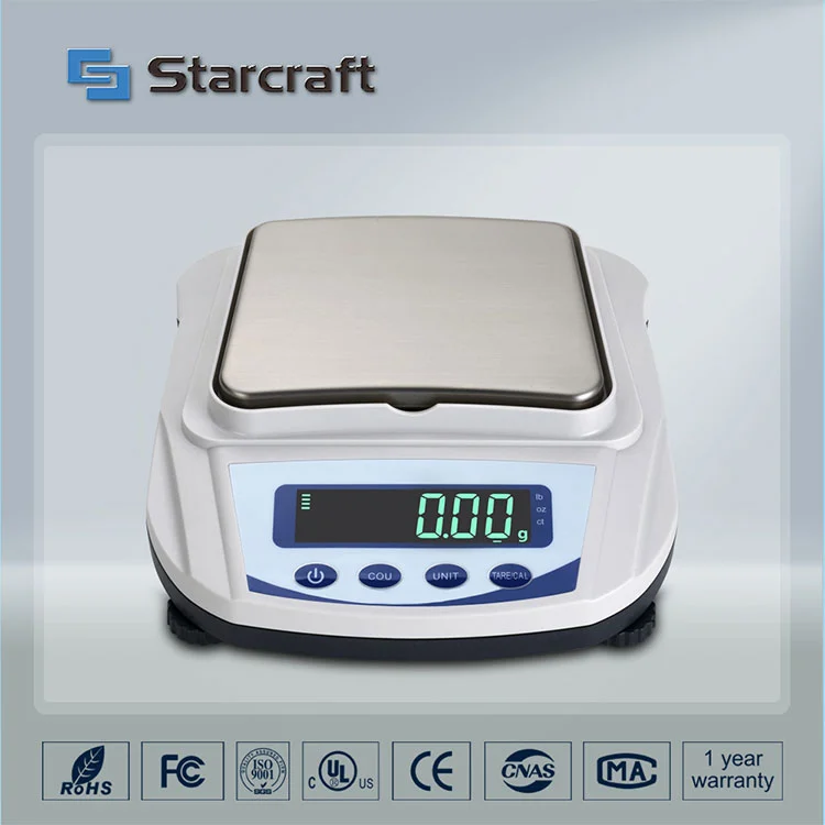 MP-E Küçük Tava Terazisi