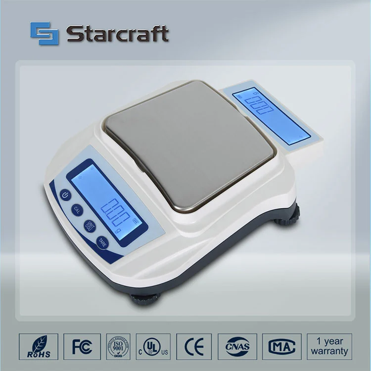 MP-S Çift Ekranlı Denge